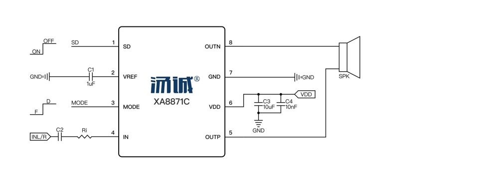 Product Application Image