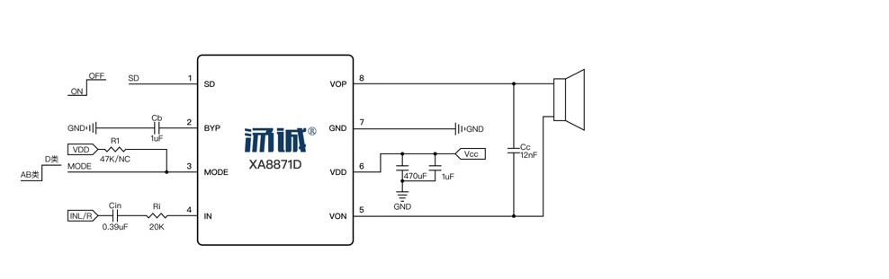 Product Application Image