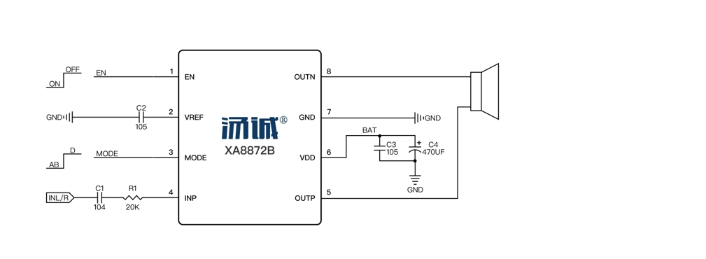 Product Application Image