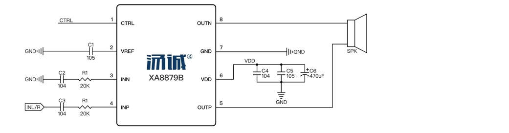 Product Application Image