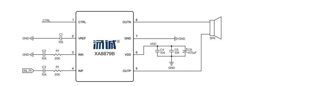 Product Application Image