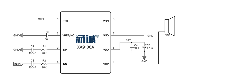 Product Application Image