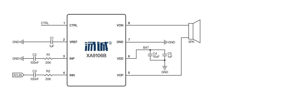 Product Application Image