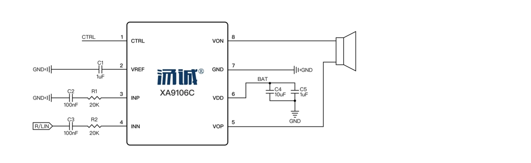 Product Application Image