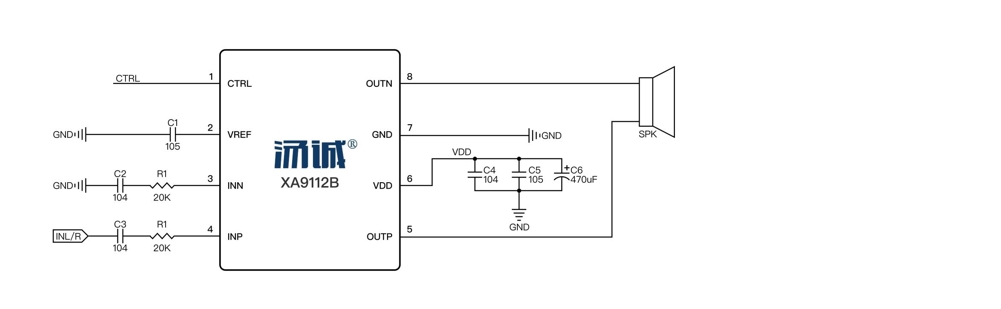 Product Application Image