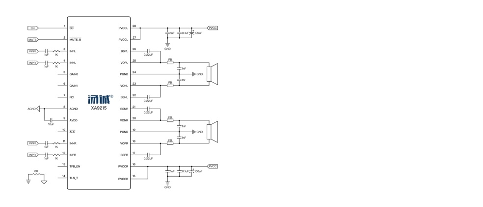 Product Application Image