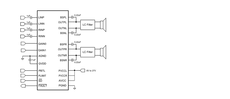 Product Application Image