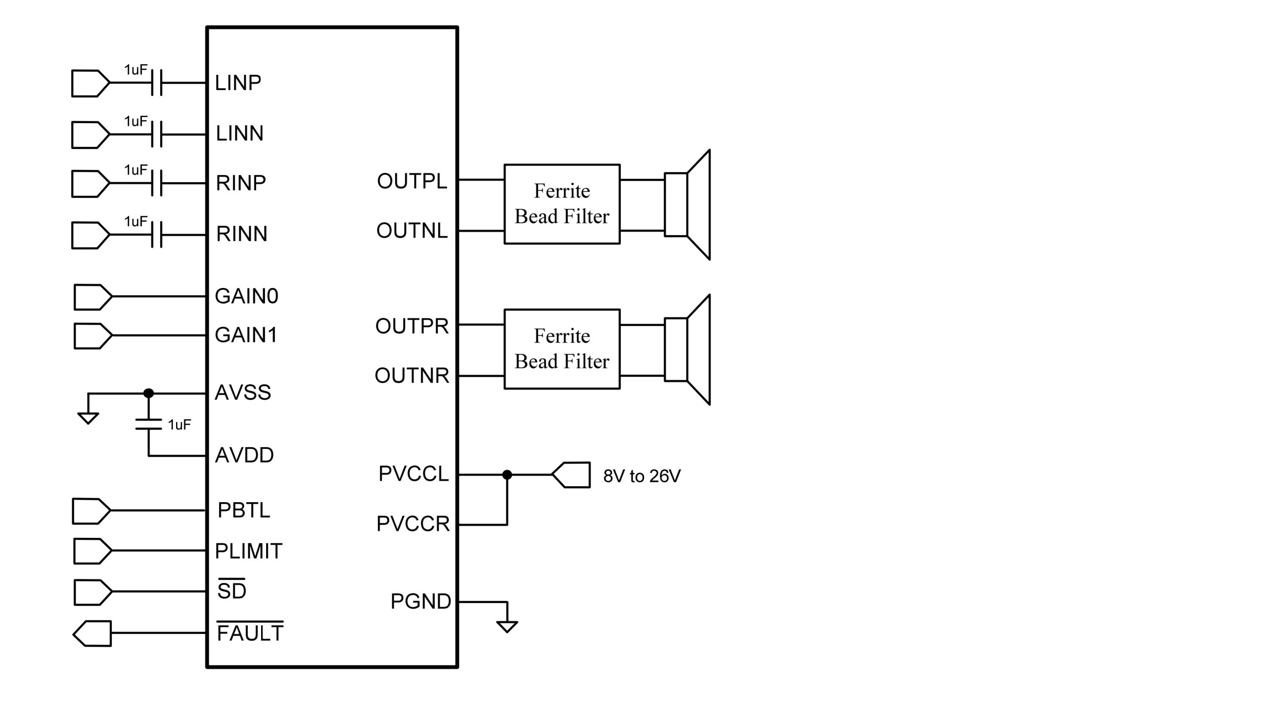 Product Application Image