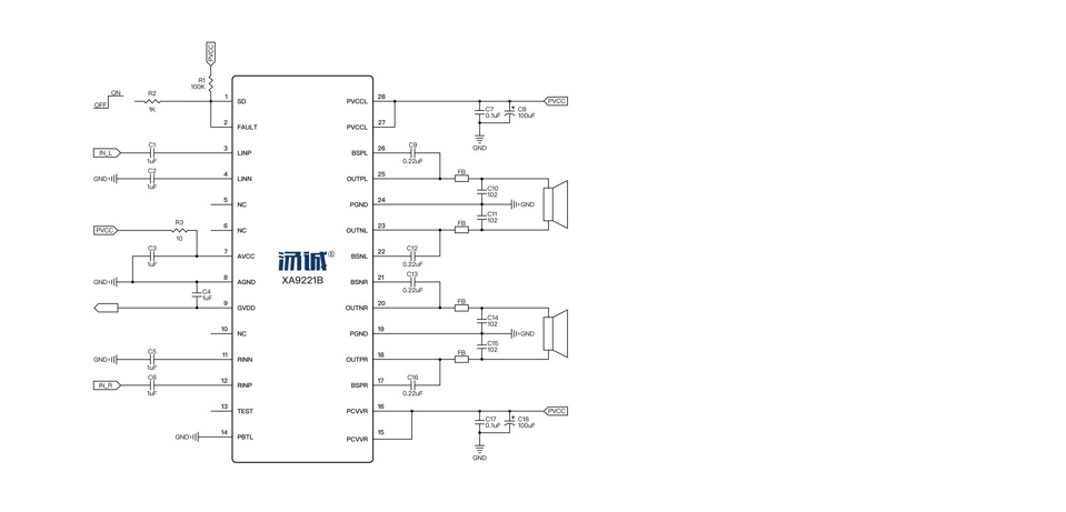 Product Application Image