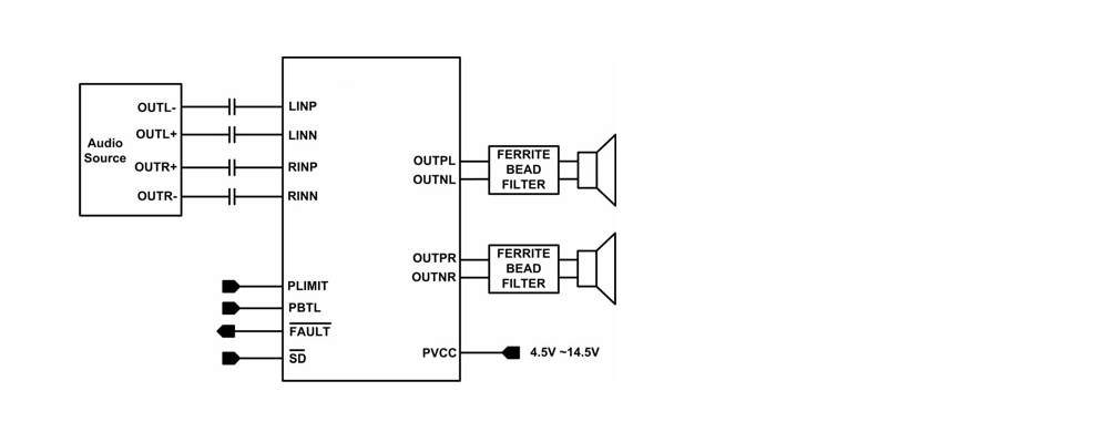 Product Application Image