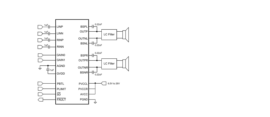 Product Application Image