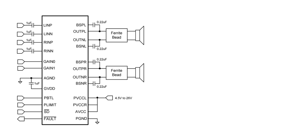 Product Application Image