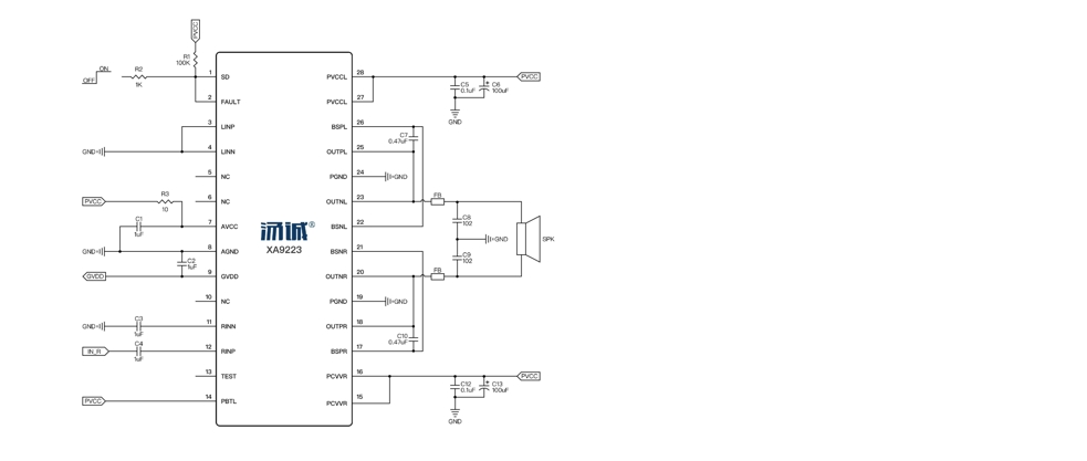 Product Application Image