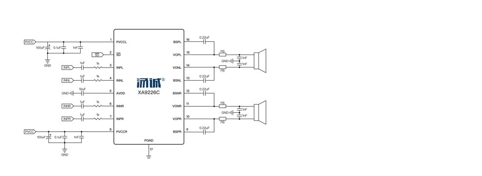 Product Application Image