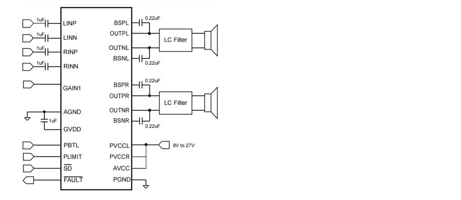 Product Application Image