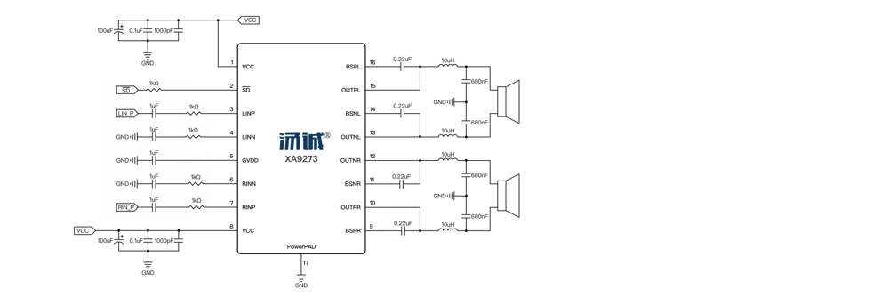 Product Application Image