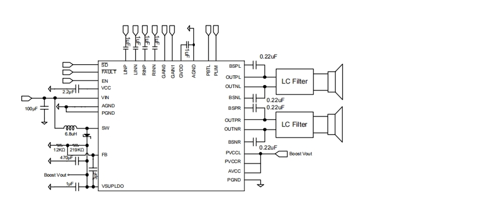 Product Application Image