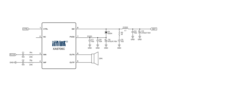 Product Application Image