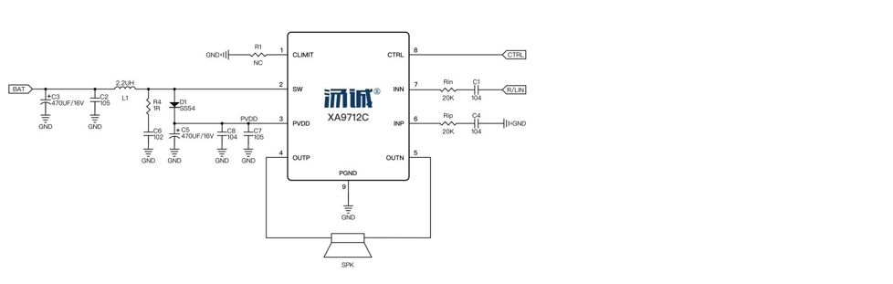 Product Application Image