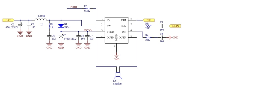 Product Application Image