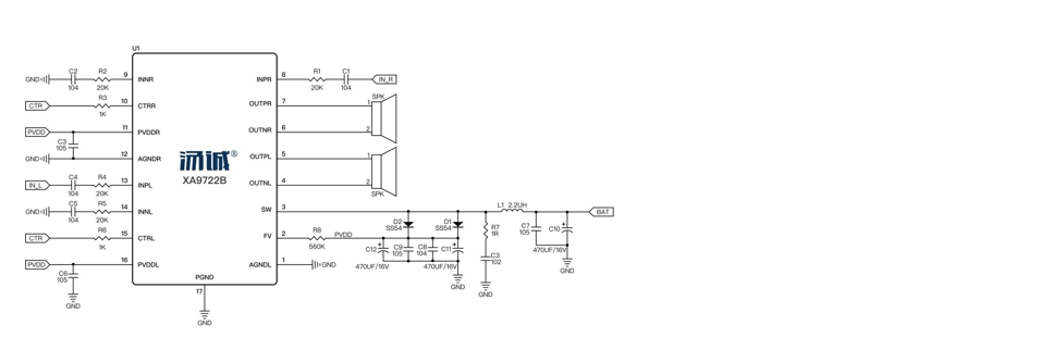 Product Application Image