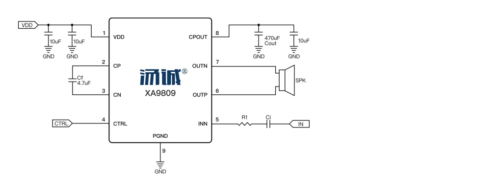 Product Application Image