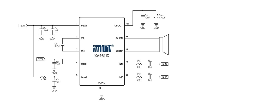 Product Application Image