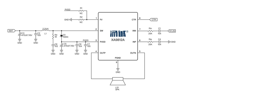 Product Application Image