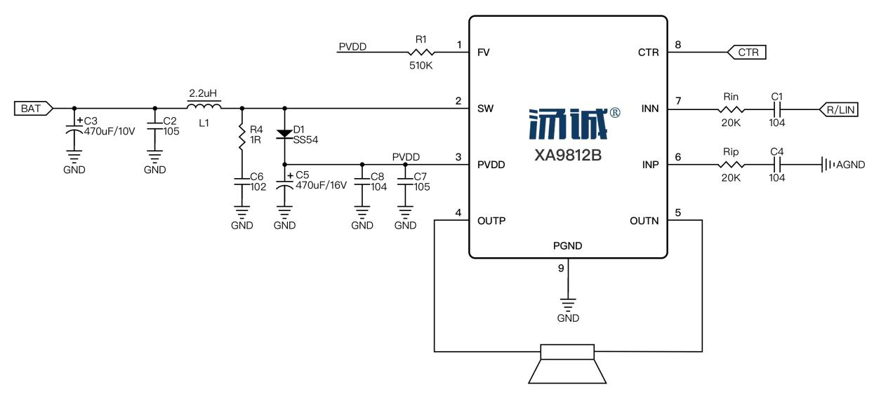 Product Application Image