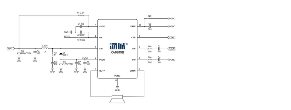 Product Application Image