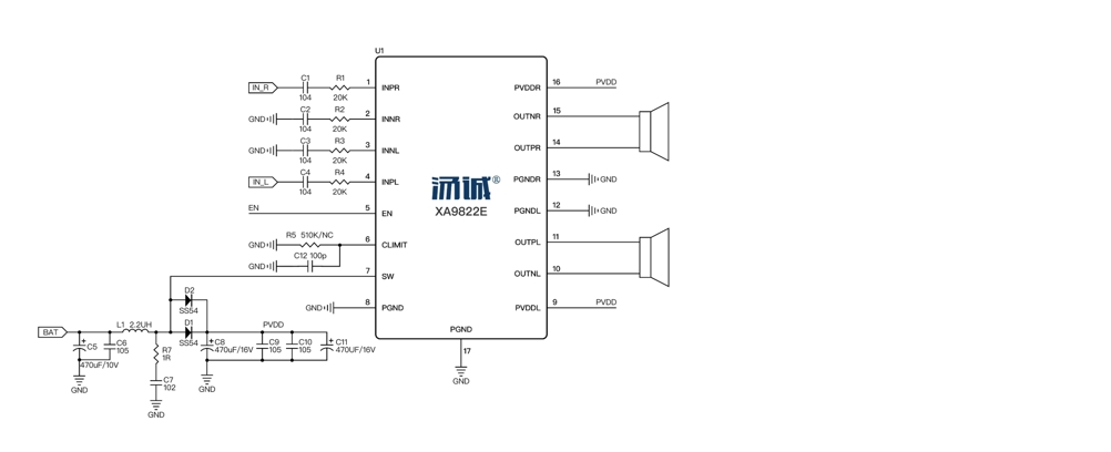 Product Application Image