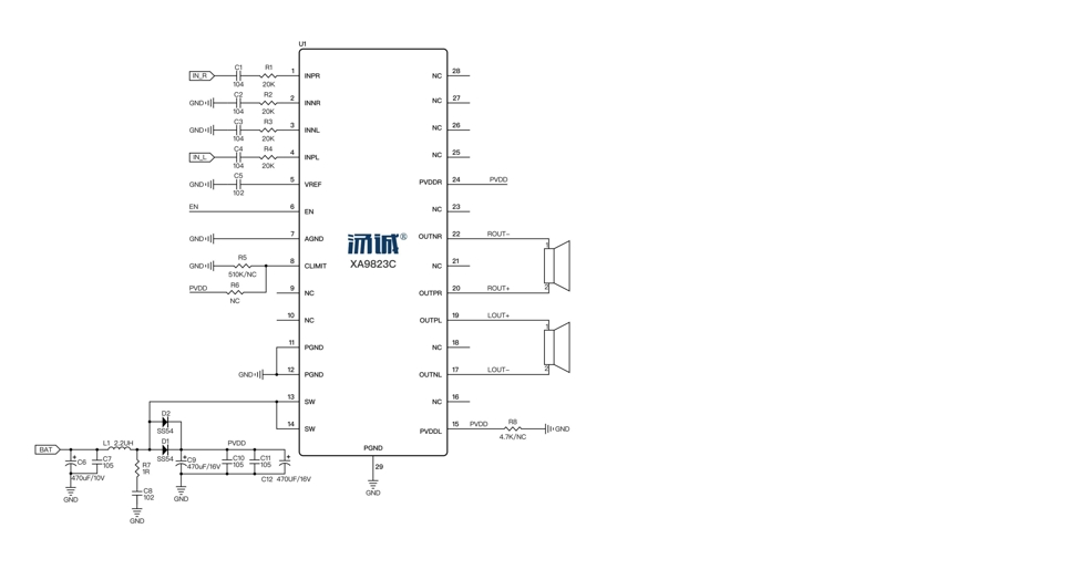 Product Application Image