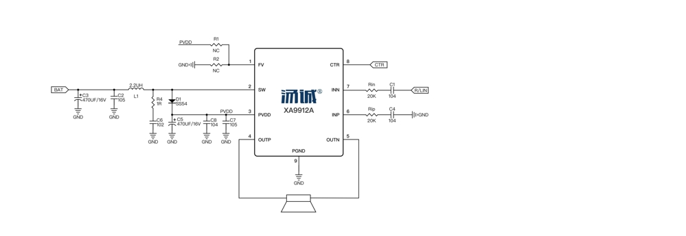 Product Application Image