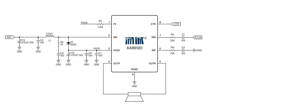 Product Application Image