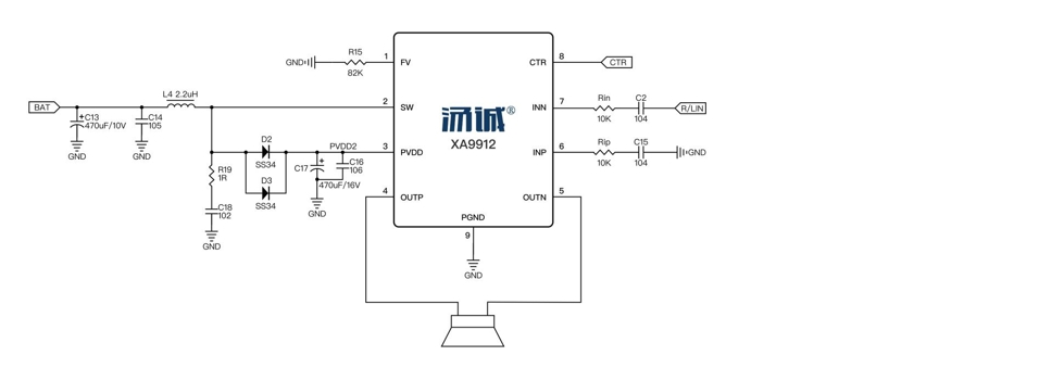 Product Application Image
