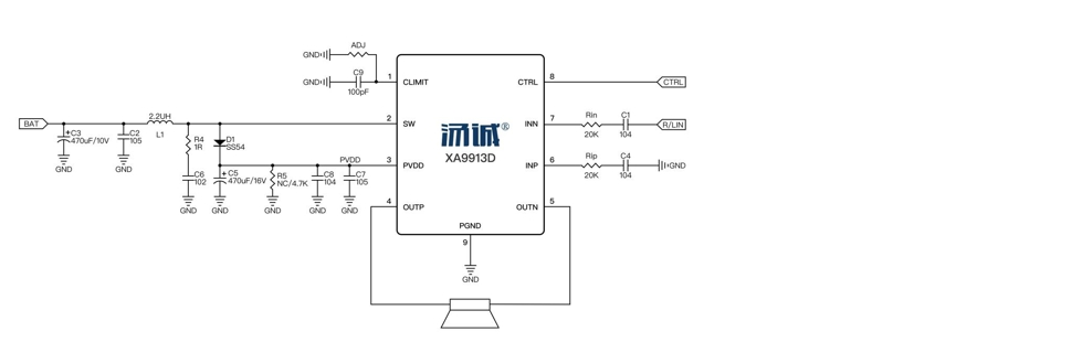 Product Application Image
