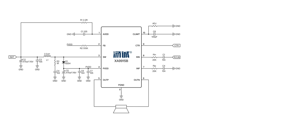 Product Application Image