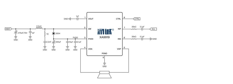 Product Application Image