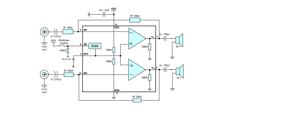 Product Application Image