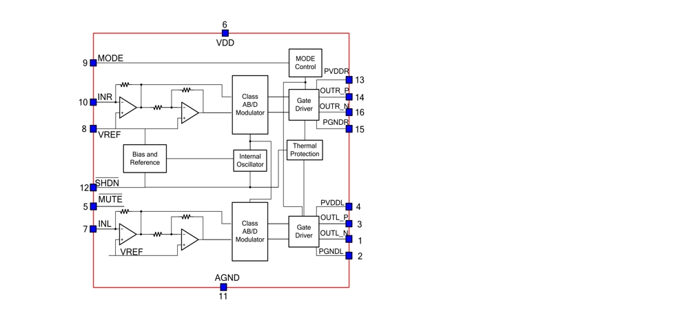 Product Application Image