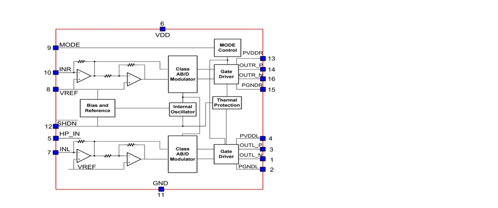 Product Application Image