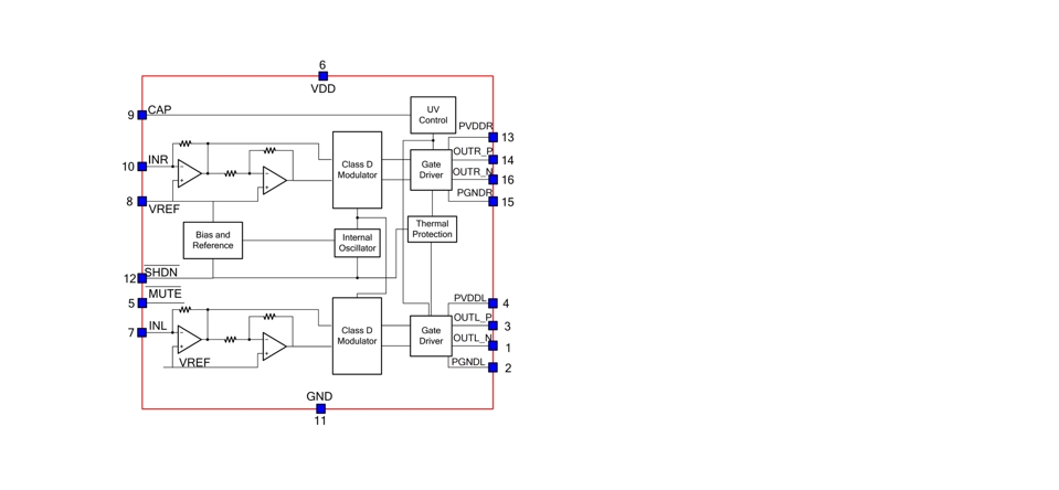 Product Application Image