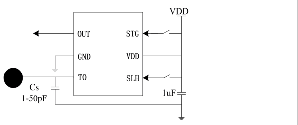 Product Application Image