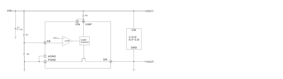 Product Application Image