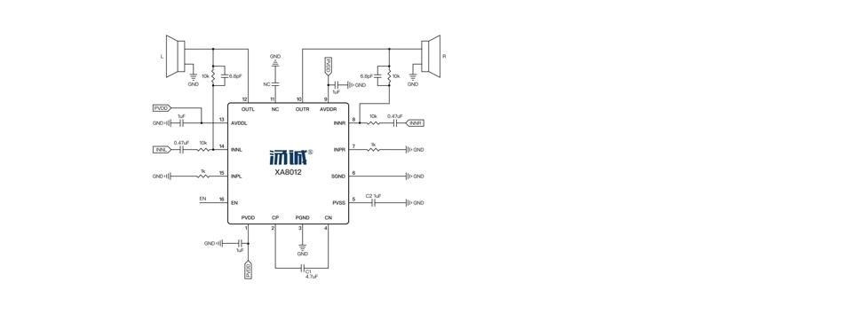 Product Application Image