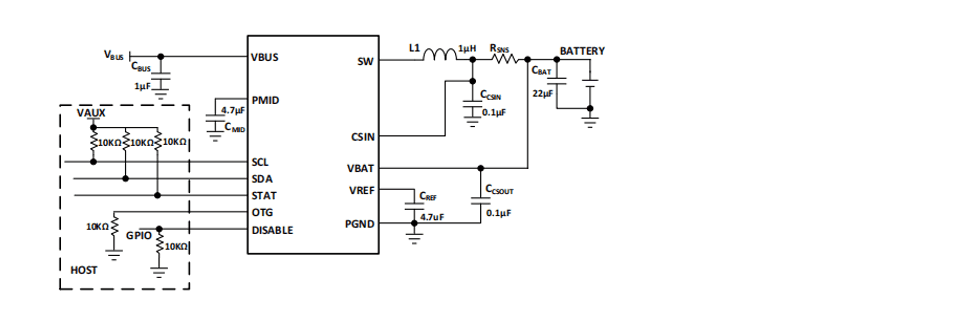 Product Application Image