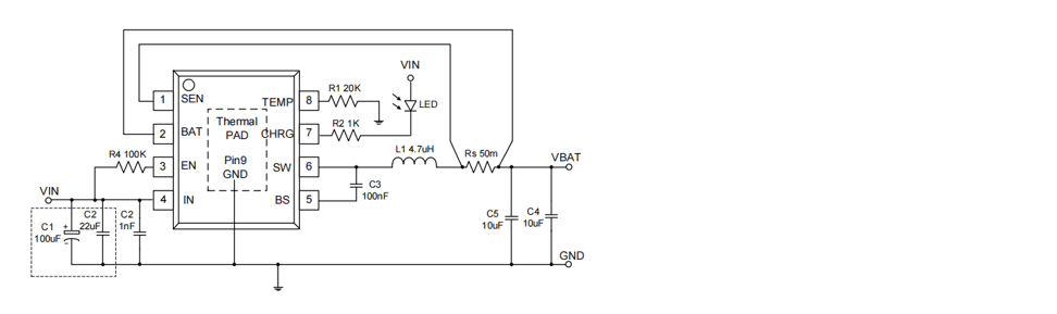 Product Application Image