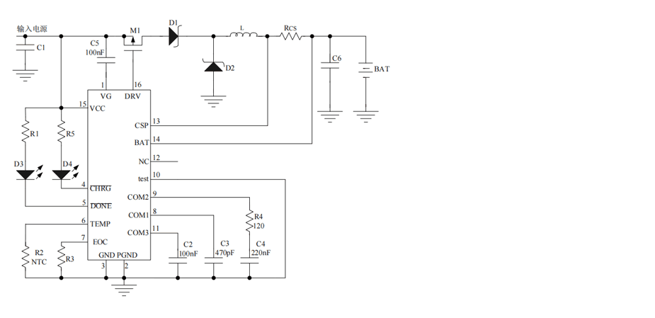 Product Application Image