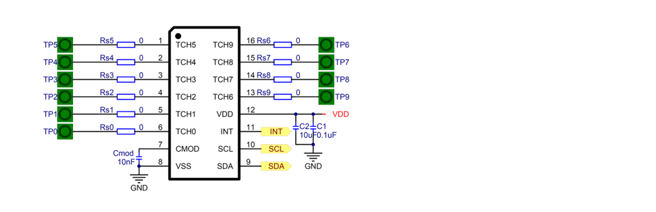 Product Application Image