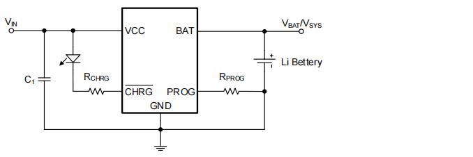 Product Application Image